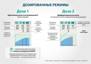 СКЭНАР-1-НТ (исполнение 01)  в Абакане купить Скэнар официальный сайт - denasvertebra.ru 